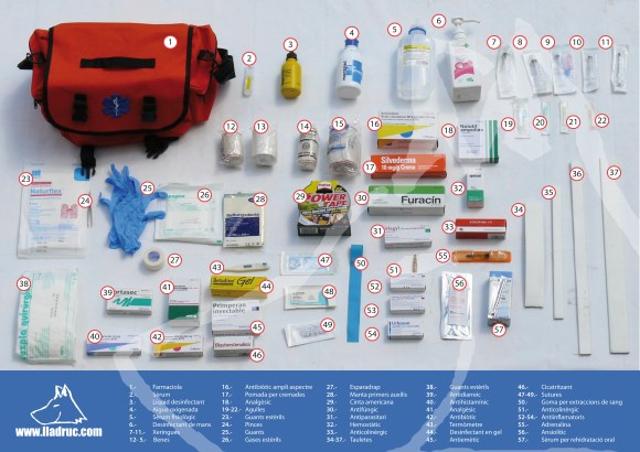 Farmaciola completa veterinària Lladruc